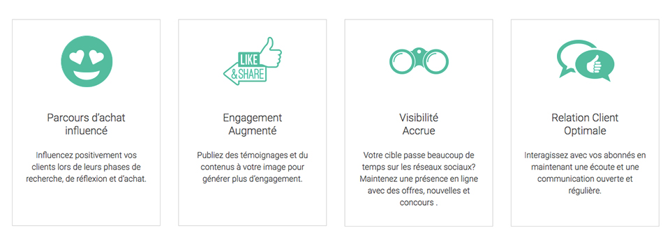 360.Agency - Social Media